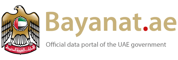 Bayanat